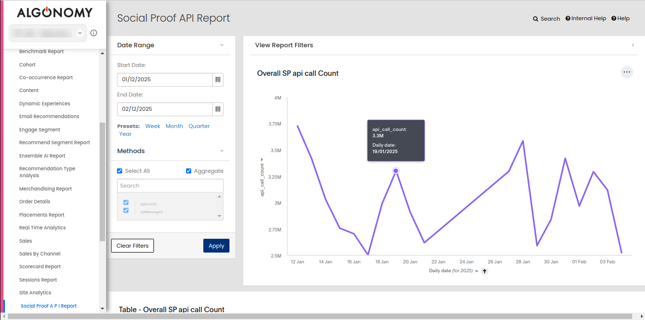 A screenshot of a graph

AI-generated content may be incorrect.