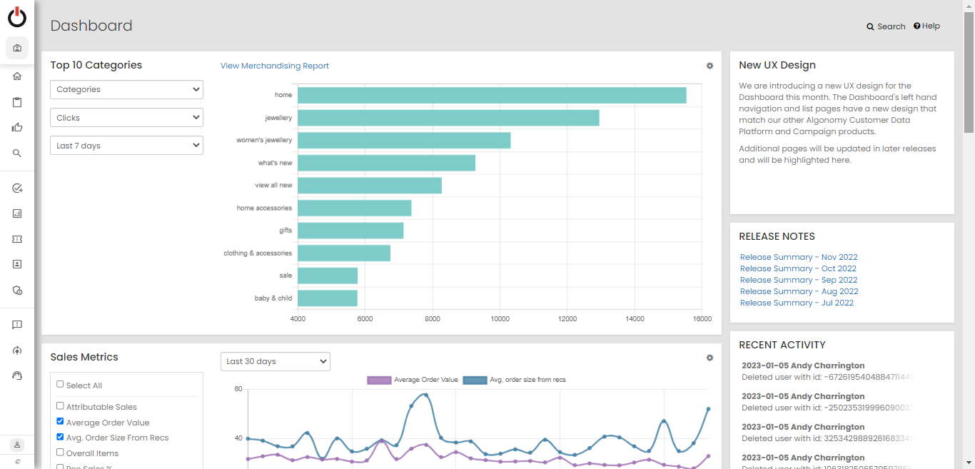 Chart

Description automatically generated with low confidence